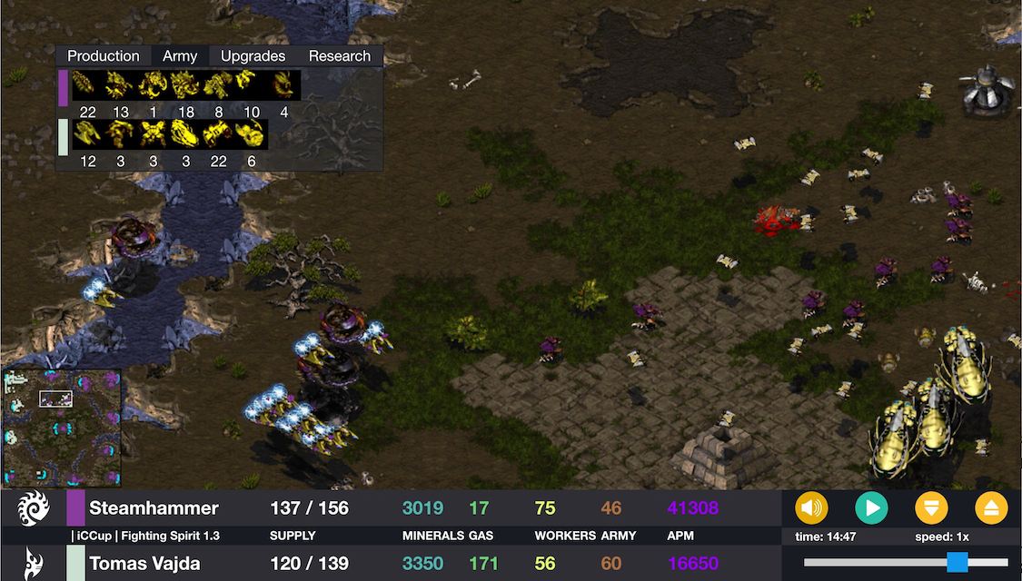 devourers fly past like idiots